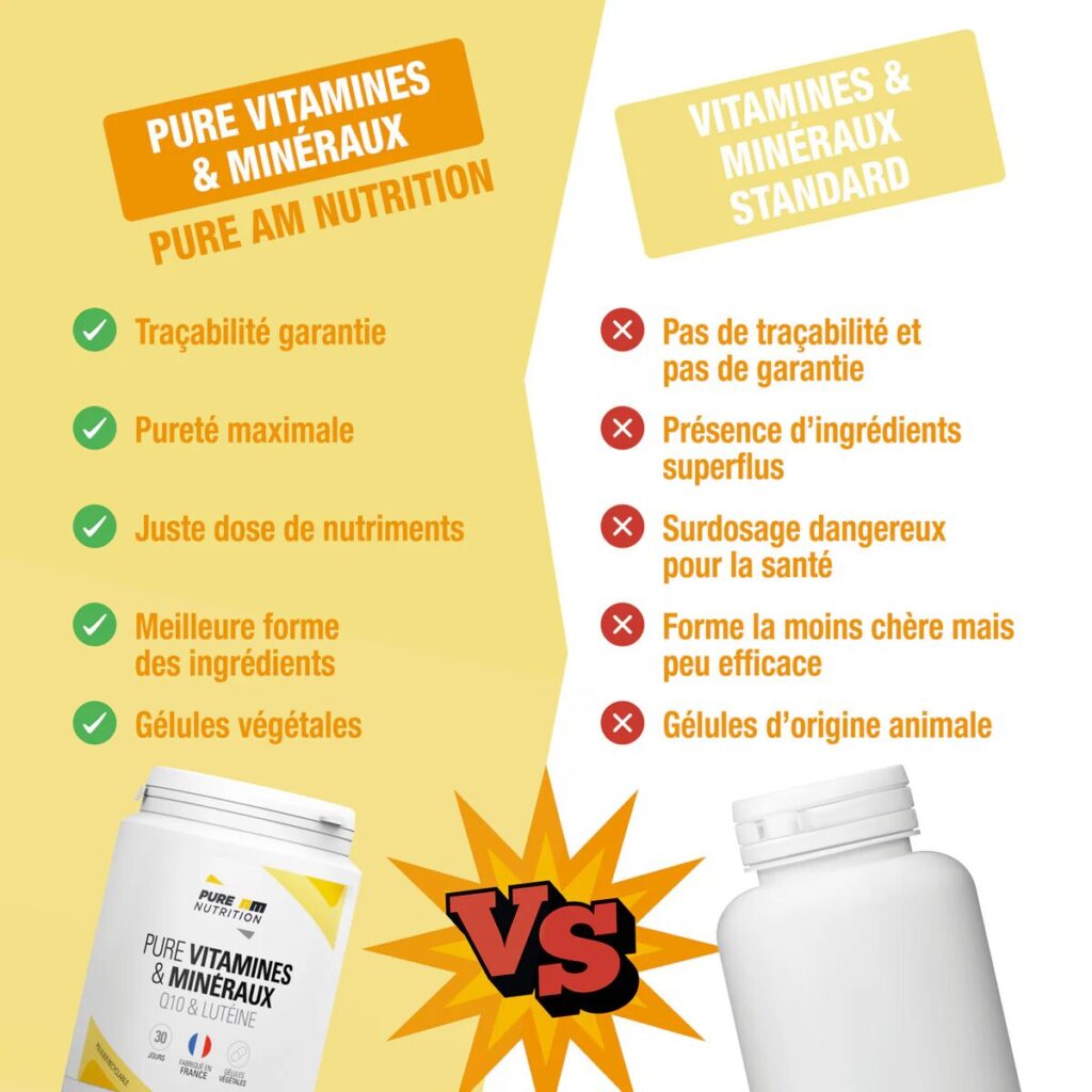 avis sur AM Nutrition