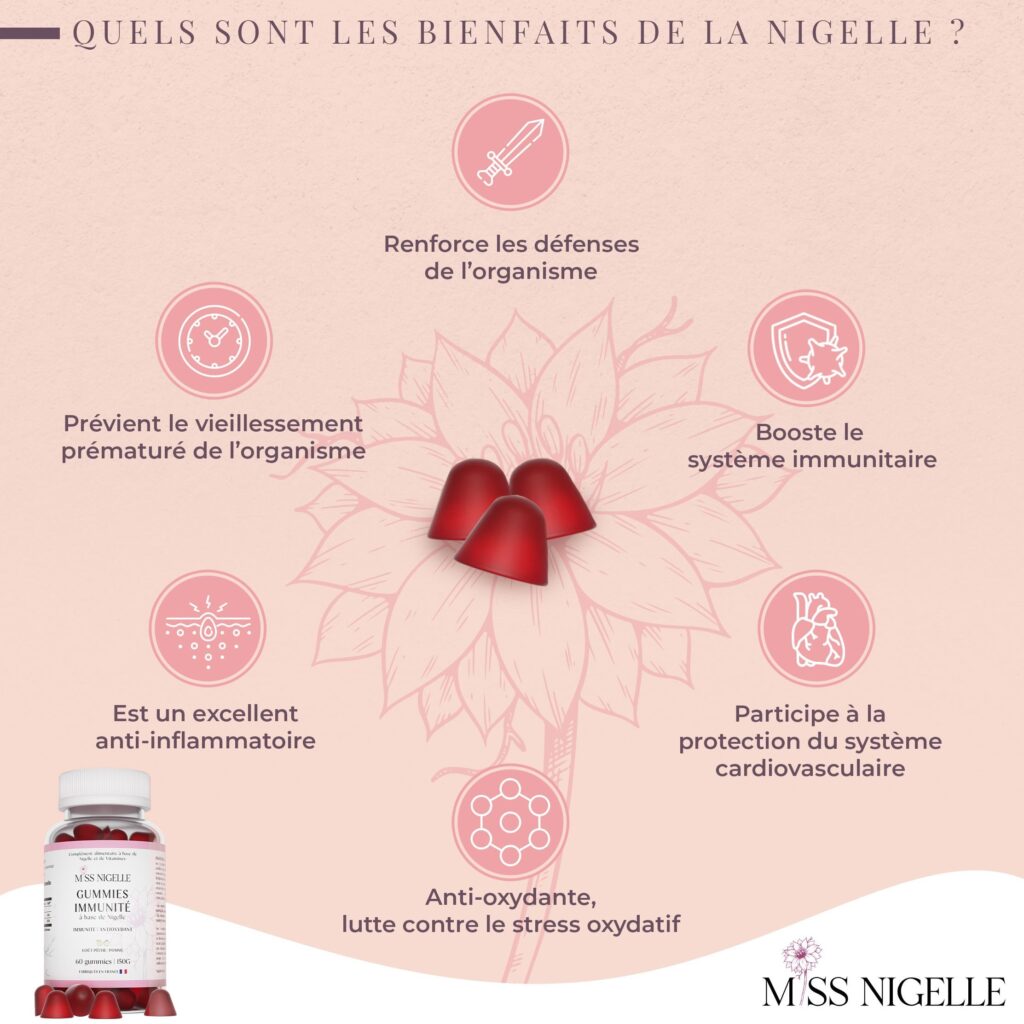 Avis sur Miss Nigelle