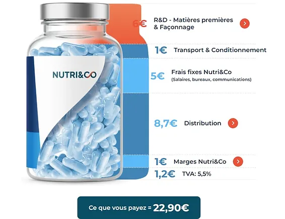 Avis Nutri&CO 