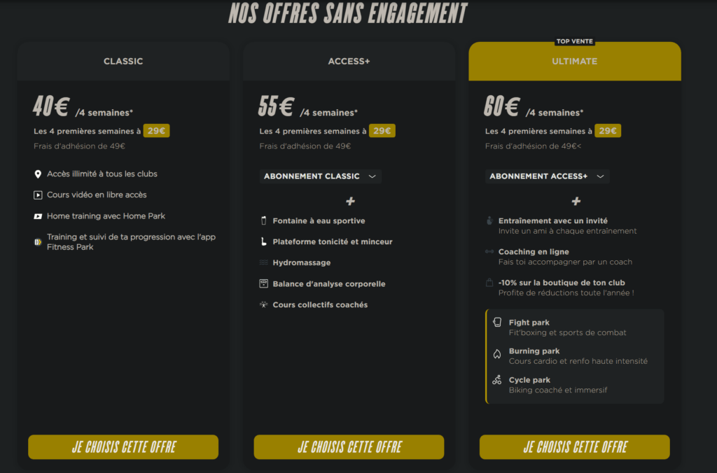 Avis Fitness Park