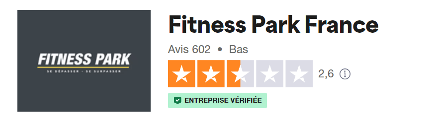 Avis Fitness Park